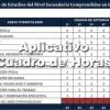 Aplicativo para la elaboración del Cuadro de Horas