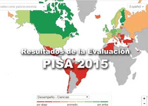 Resultados de la Evaluación PISA 2015
