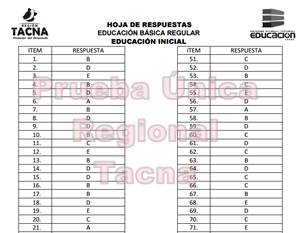 Hoja de respuestas de la Prueba Única - Contrato Docente