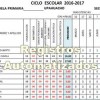 Registros Automatizados en Excel