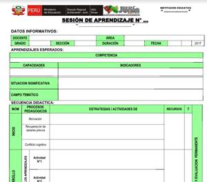 Esquema de sesión de aprendizaje