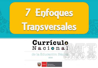 7 enfoques transversales del Currículo Nacional