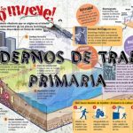 Cuadernos de Trabajo para Primaria