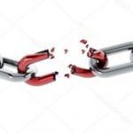 como solucionar enlaces rotos