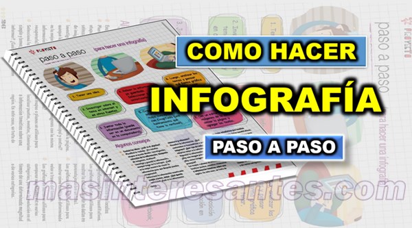 Como Hacer Una Infografía (paso A Paso) | Más Interesantes