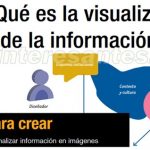 como analizar la información en imágenes