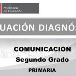 Evaluación diagnóstica de Comunicación 2do de primaria