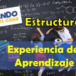 Estructura de una experiencia de prendizaje en Aprendo en casa