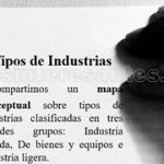tipos de industrias mapa conceptual