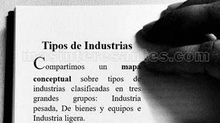 tipos de industrias mapa conceptual