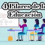 4 Pilares de la Educación