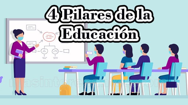 4 Pilares de la Educación
