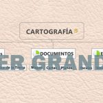 Cartografía Mapa Conceptual