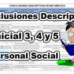 Conclusioes Descriptivas Inicial