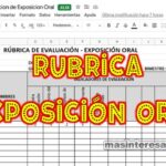 Rúbrica para evaluar una Exposicón Oral