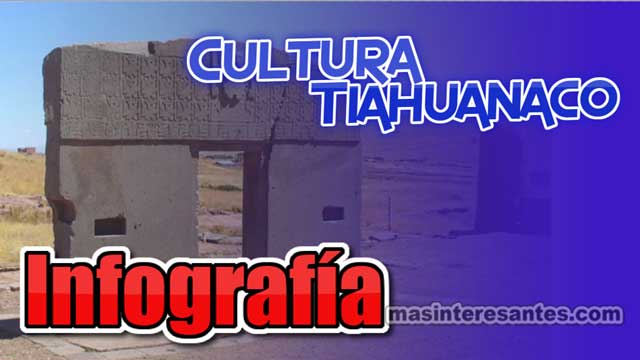 Infograía de la Cultura Tiahauanaco