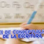 Niveles de Conceptualización de la Escritura