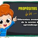 Propósitos de los momentos de la Sesión de Aprendizaje