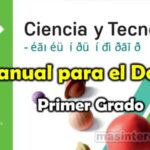 Manual para el Docente de Ciencia y tecnología, Primer Grado de Secundaria
