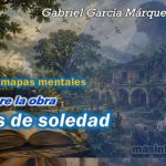 Diferentes recursos educativos de Cien años de soledad de Gabriel García Márquez