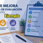 Ejemplo de Plan de mejora sobre el diseño de los criterios de evaluación