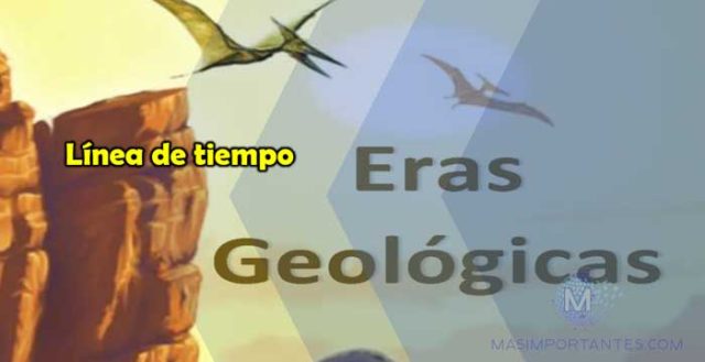 Línea de tiempo de las eras geológicas