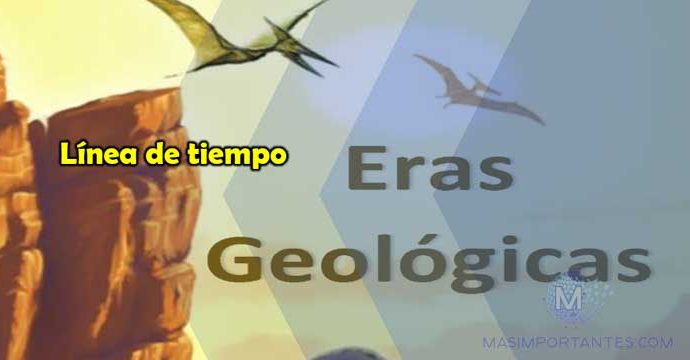Línea de tiempo de las eras geológicas